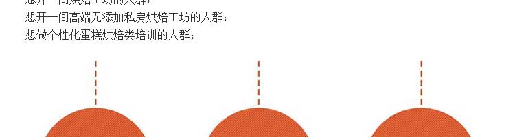 私房烘焙产品描述